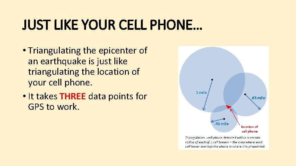 JUST LIKE YOUR CELL PHONE… • Triangulating the epicenter of an earthquake is just JUST LIKE YOUR CELL PHONE… • Triangulating the epicenter of an earthquake is just
