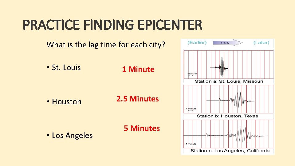 PRACTICE FINDING EPICENTER What is the lag time for each city? • St. Louis PRACTICE FINDING EPICENTER What is the lag time for each city? • St. Louis