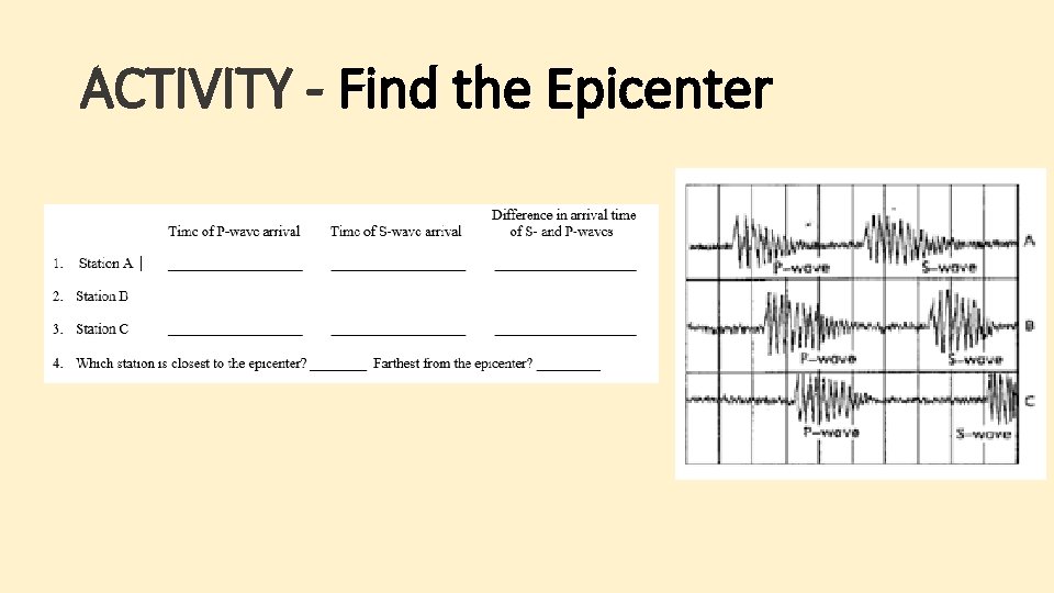 ACTIVITY - Find the Epicenter ACTIVITY - Find the Epicenter