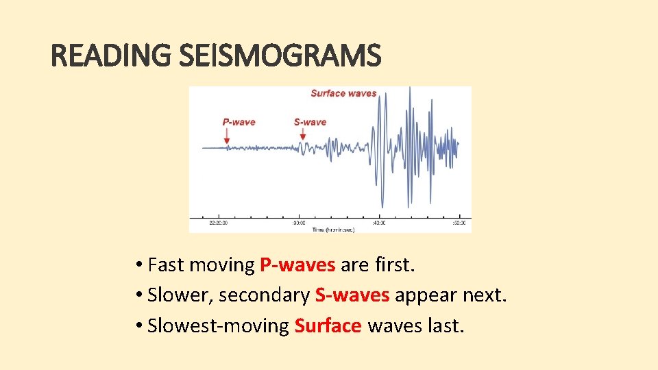 READING SEISMOGRAMS • Fast moving P-waves are first. • Slower, secondary S-waves appear next. READING SEISMOGRAMS • Fast moving P-waves are first. • Slower, secondary S-waves appear next.