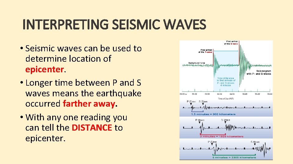 INTERPRETING SEISMIC WAVES • Seismic waves can be used to determine location of epicenter. INTERPRETING SEISMIC WAVES • Seismic waves can be used to determine location of epicenter.