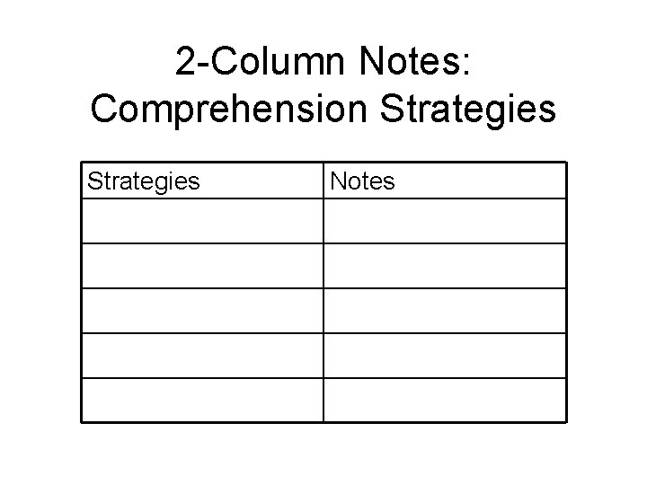 2 -Column Notes: Comprehension Strategies Notes 