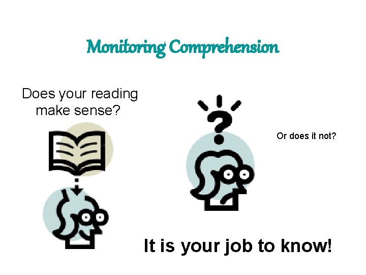 Monitoring Comprehension Does your reading make sense? Or does it not? It is your