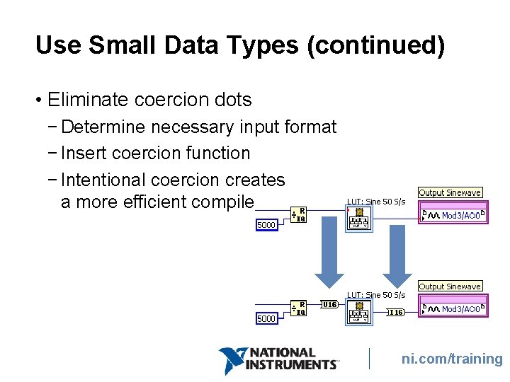 Use Small Data Types (continued) • Eliminate coercion dots − Determine necessary input format Use Small Data Types (continued) • Eliminate coercion dots − Determine necessary input format