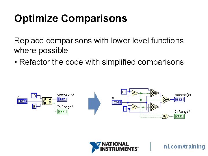 Optimize Comparisons Replace comparisons with lower level functions where possible. • Refactor the code Optimize Comparisons Replace comparisons with lower level functions where possible. • Refactor the code