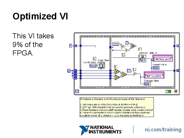Optimized VI This VI takes 9% of the FPGA. ni. com/training Optimized VI This VI takes 9% of the FPGA. ni. com/training