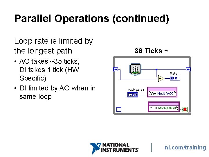 Parallel Operations (continued) Loop rate is limited by the longest path • AO takes Parallel Operations (continued) Loop rate is limited by the longest path • AO takes
