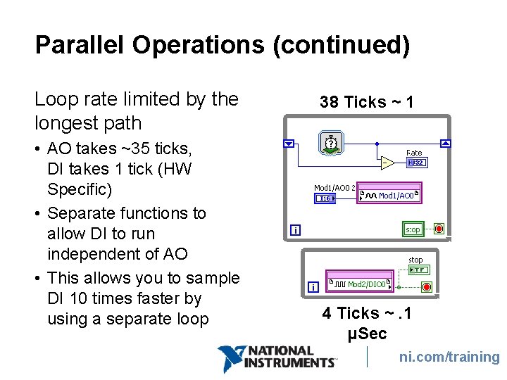 Parallel Operations (continued) Loop rate limited by the longest path • AO takes ~35 Parallel Operations (continued) Loop rate limited by the longest path • AO takes ~35