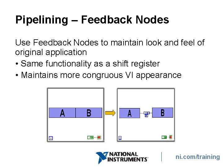 Pipelining – Feedback Nodes Use Feedback Nodes to maintain look and feel of original Pipelining – Feedback Nodes Use Feedback Nodes to maintain look and feel of original