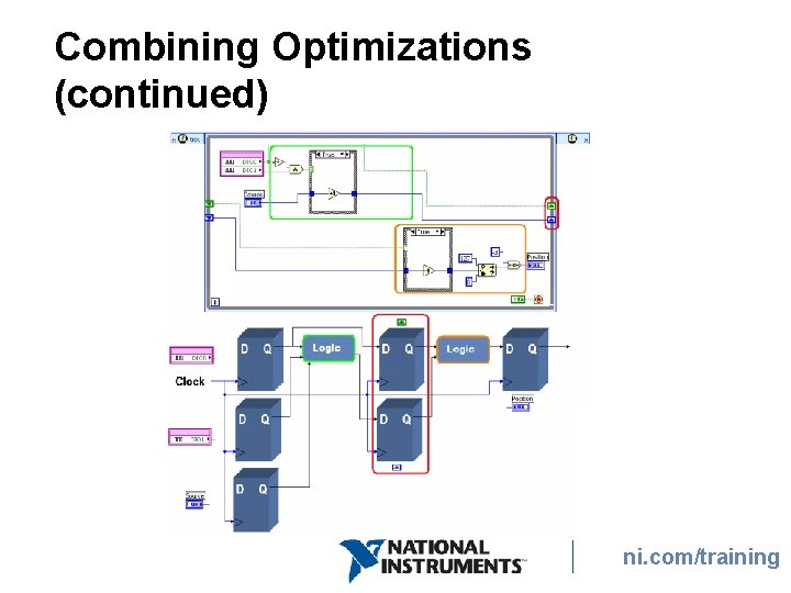 Combining Optimizations (continued) ni. com/training Combining Optimizations (continued) ni. com/training