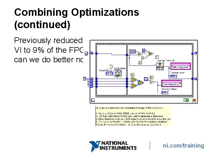 Combining Optimizations (continued) Previously reduced VI to 9% of the FPGA; can we do Combining Optimizations (continued) Previously reduced VI to 9% of the FPGA; can we do