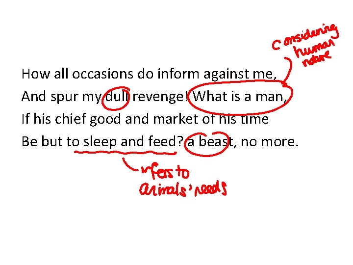 How all occasions do inform against me, And spur my dull revenge! What is