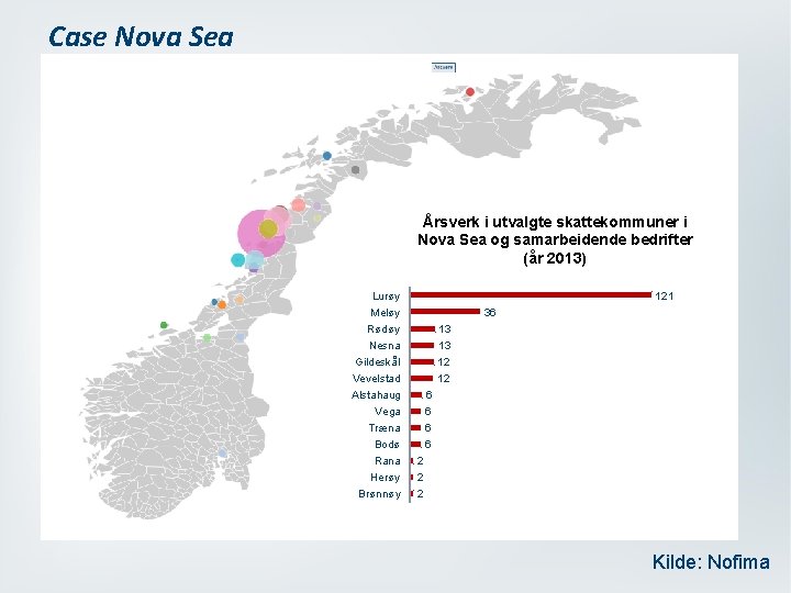 Case Nova Sea Årsverk i utvalgte skattekommuner i Nova Sea og samarbeidende bedrifter (år