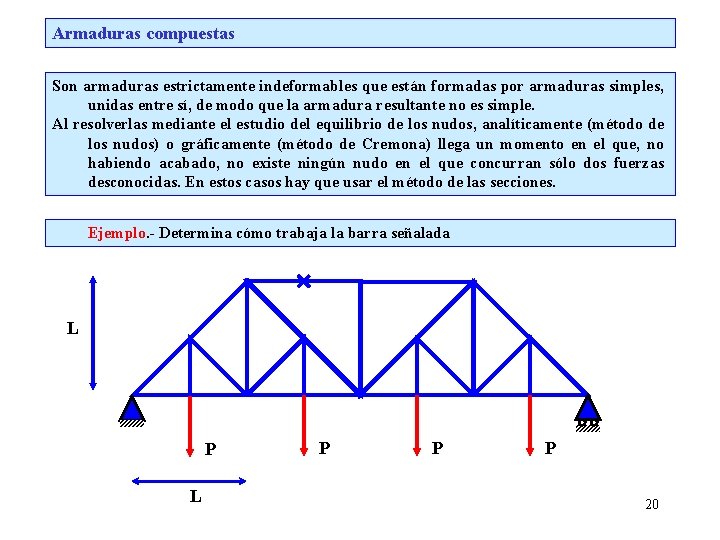 Armaduras compuestas Son armaduras estrictamente indeformables que están formadas por armaduras simples, unidas entre