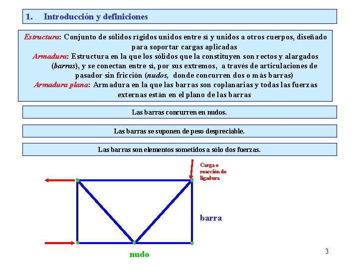 1. Introducción y definiciones Estructura: Conjunto de sólidos rígidos unidos entre sí y unidos