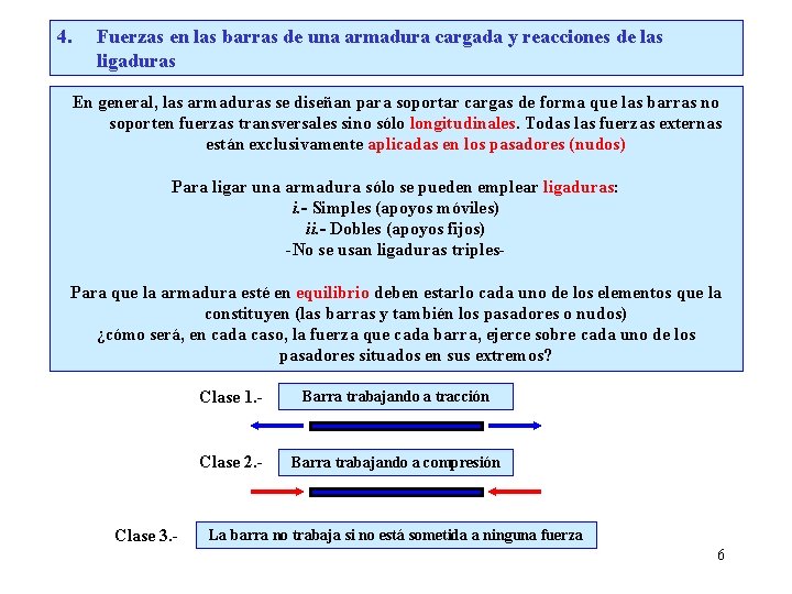 4. Fuerzas en las barras de una armadura cargada y reacciones de las ligaduras