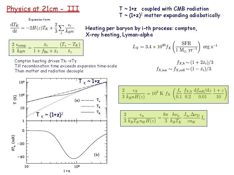 Physics at 21 cm - III T ~ 1+z coupled with CMB radiation T