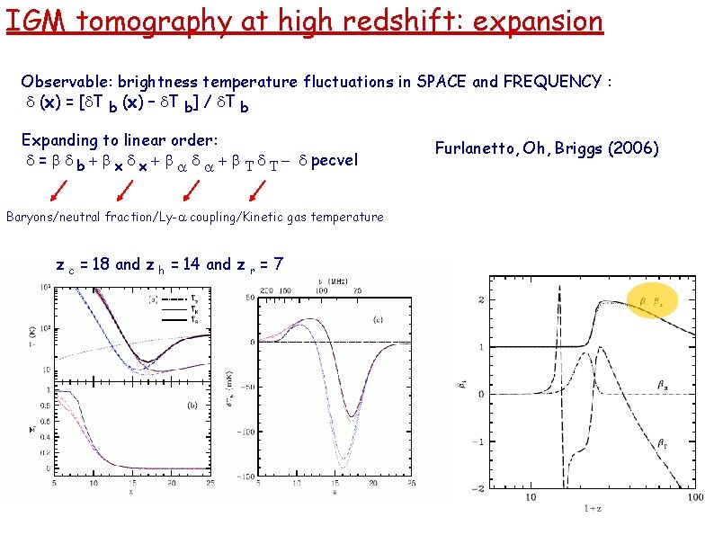 IGM tomography at high redshift: expansion Observable: brightness temperature fluctuations in SPACE and FREQUENCY