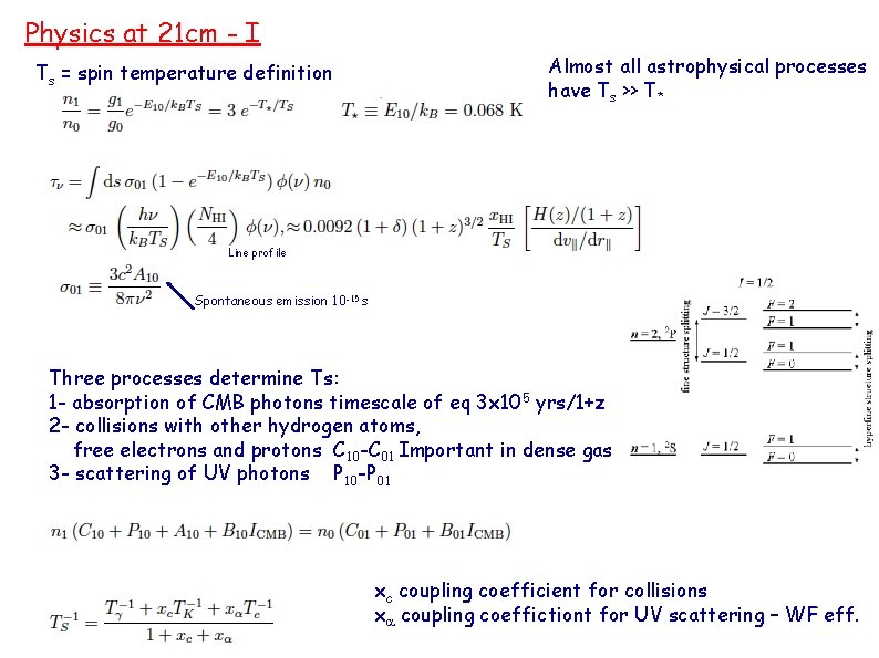 Physics at 21 cm - I Ts = spin temperature definition Almost all astrophysical