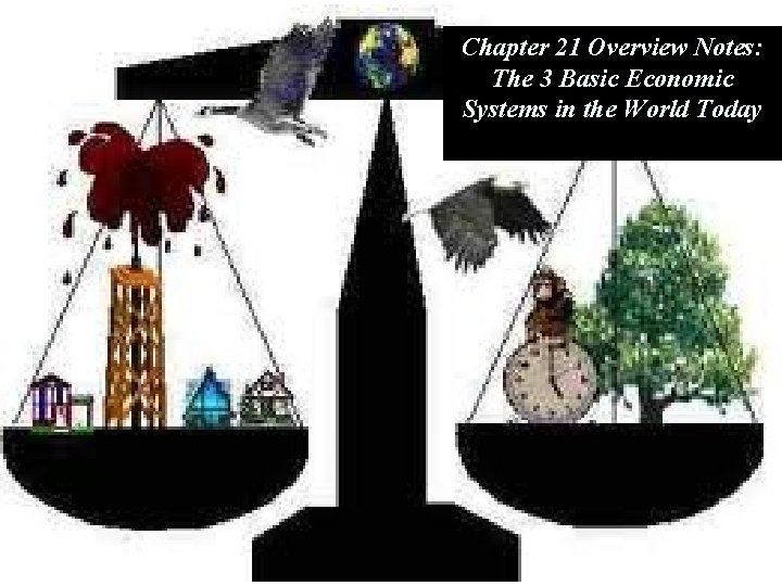 Chapter 21 Overview Notes: The 3 Basic Economic Systems in the World Today 