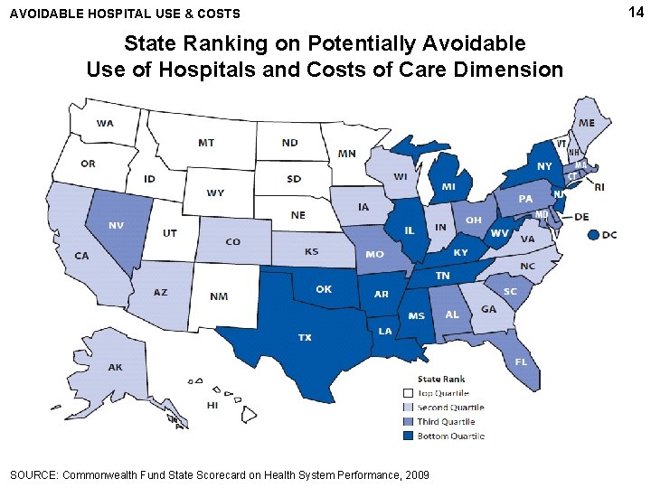 AVOIDABLE HOSPITAL USE & COSTS State Ranking on Potentially Avoidable Use of Hospitals and