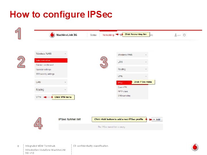 How to configure IPSec 1 2 3 4 6 Integrated M 2 M Terminals