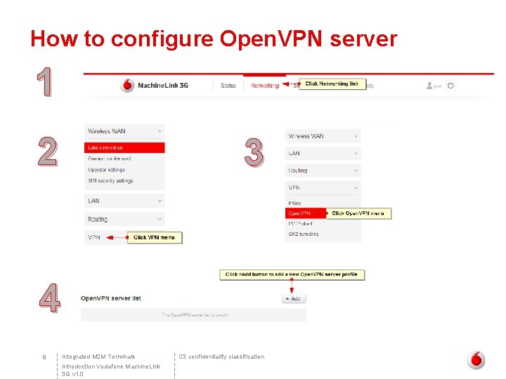 How to configure Open. VPN server 1 2 3 4 9 Integrated M 2