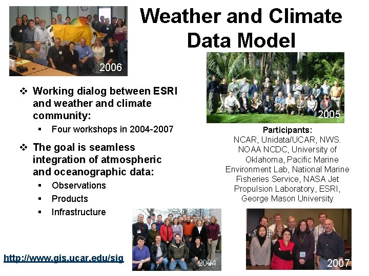 Weather and Climate Data Model 2006 v Working dialog between ESRI and weather and