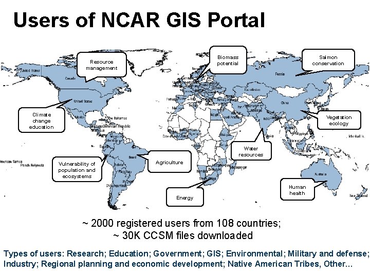 Users of NCAR GIS Portal Salmon conservation Biomass potential Resource management Climate change education