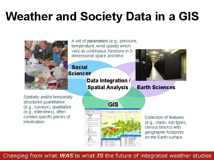 Weather and Society Data in a GIS A set of parameters (e. g. ,