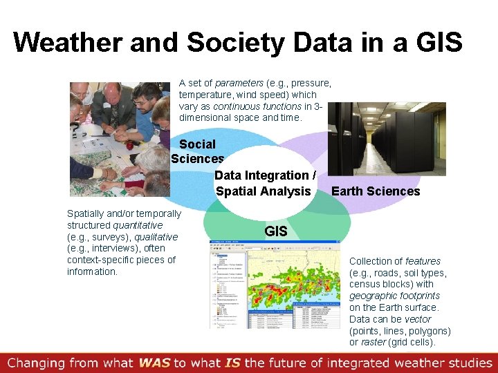 Weather and Society Data in a GIS A set of parameters (e. g. ,