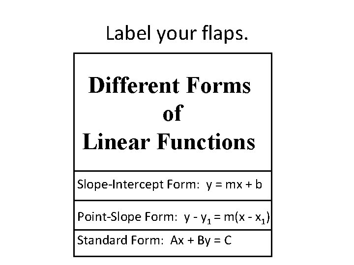 FOLDABLE Different Forms of Linear Functions Unit 3