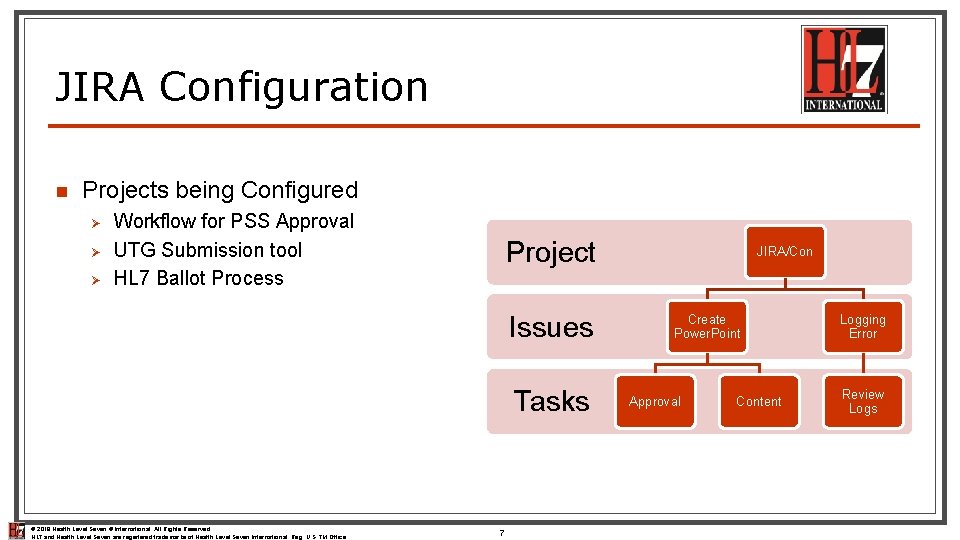 JIRA Configuration n Projects being Configured Ø Ø Ø Workflow for PSS Approval UTG