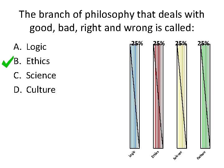 The branch of philosophy that deals with good, bad, right and wrong is called: