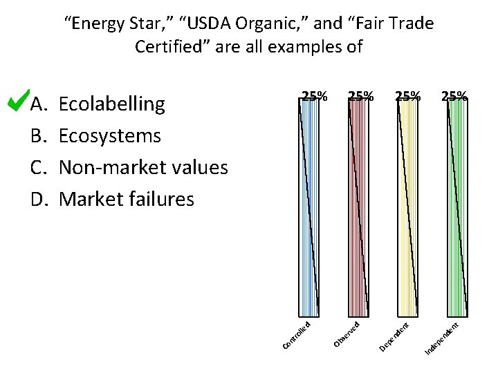 “Energy Star, ” “USDA Organic, ” and “Fair Trade Certified” are all examples of