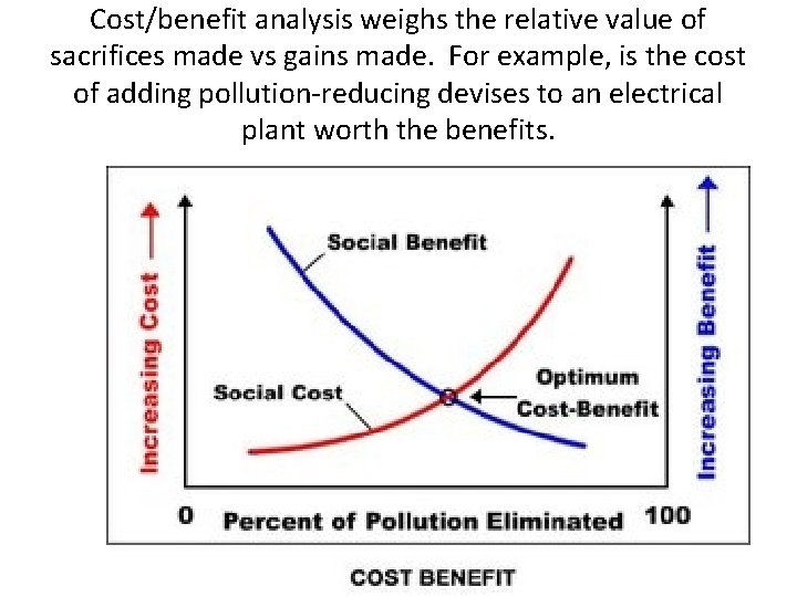 Cost/benefit analysis weighs the relative value of sacrifices made vs gains made. For example,