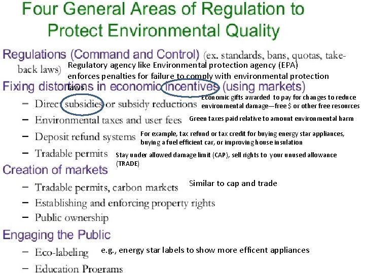 Regulatory agency like Environmental protection agency (EPA) enforces penalties for failure to comply with