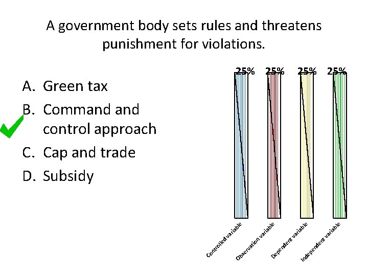 A government body sets rules and threatens punishment for violations. e bl ria ia