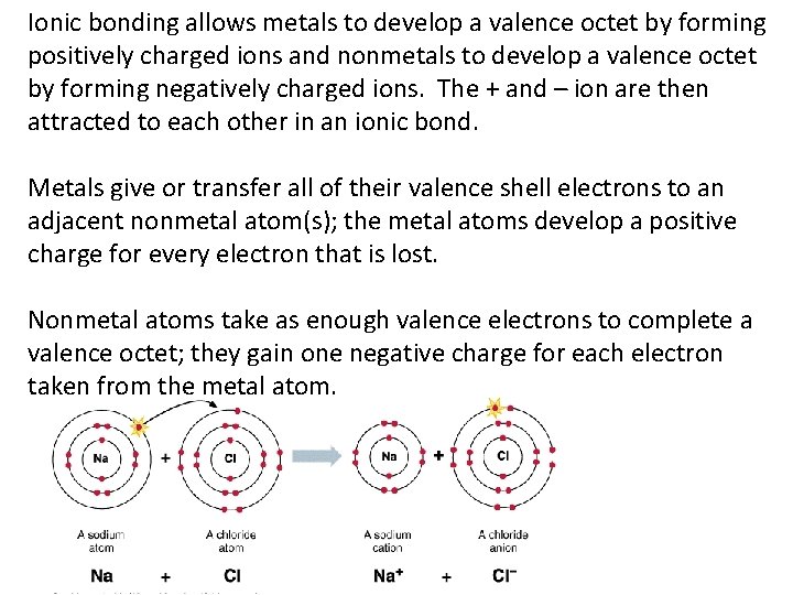 Ionic bonding allows metals to develop a valence octet by forming positively charged ions