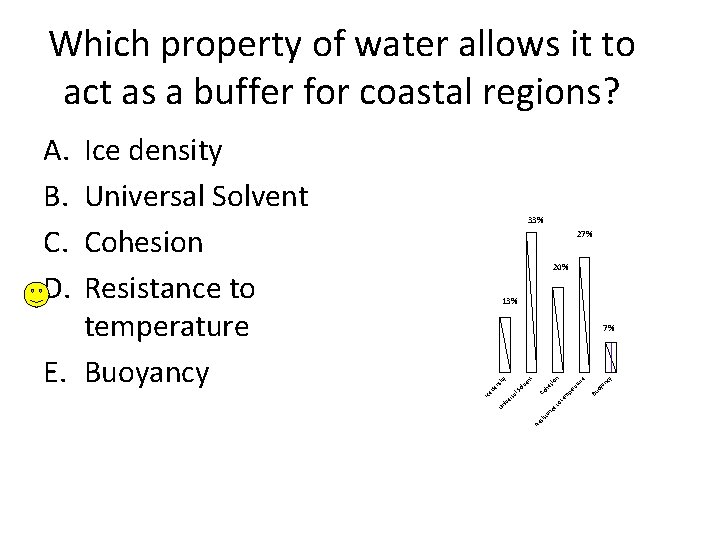 Which property of water allows it to act as a buffer for coastal regions?