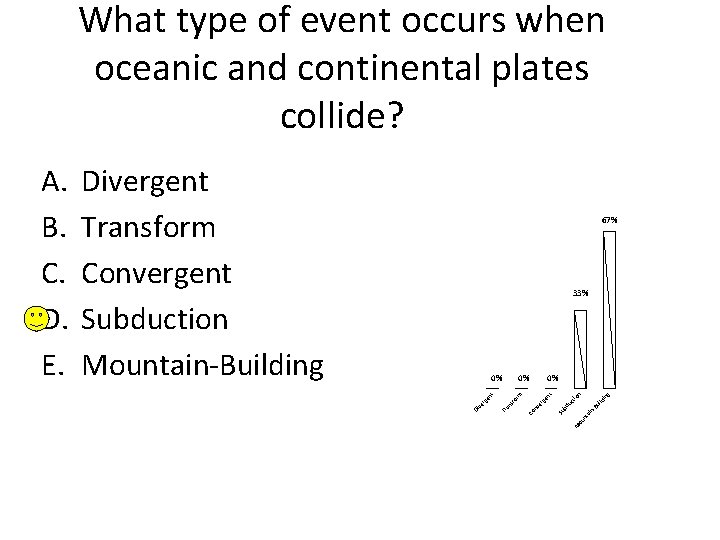 What type of event occurs when oceanic and continental plates collide? Divergent Transform Convergent