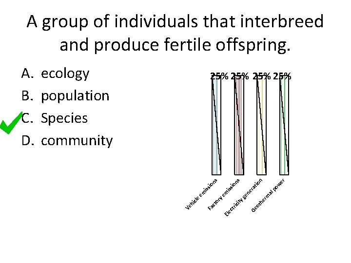 A group of individuals that interbreed and produce fertile offspring. ecology population Species community