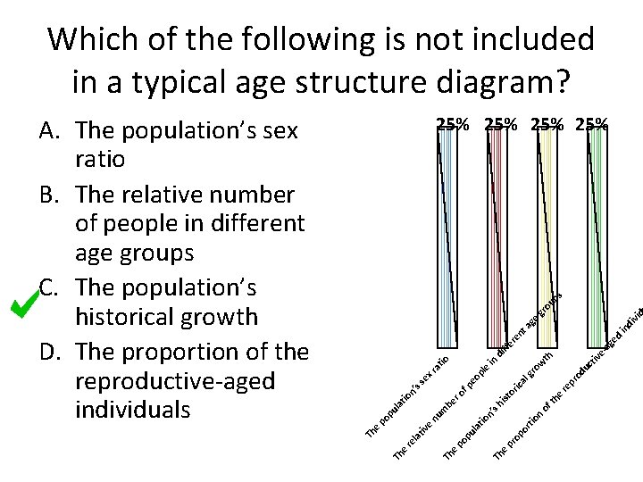 Which of the following is not included in a typical age structure diagram? eiv