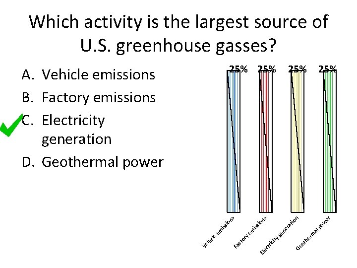 Which activity is the largest source of U. S. greenhouse gasses? w io rm