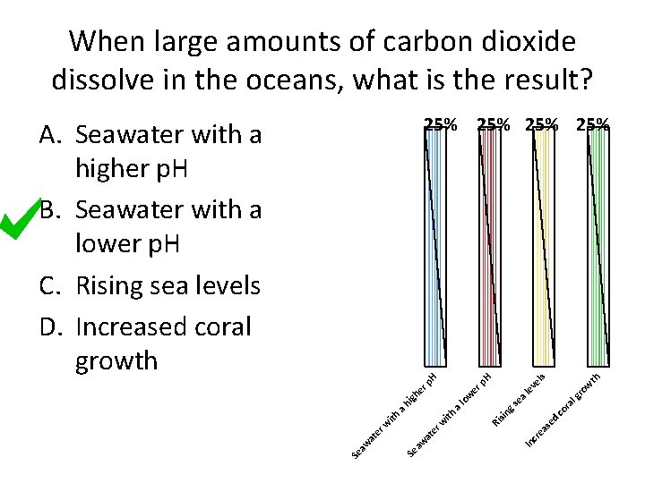 When large amounts of carbon dioxide dissolve in the oceans, what is the result?