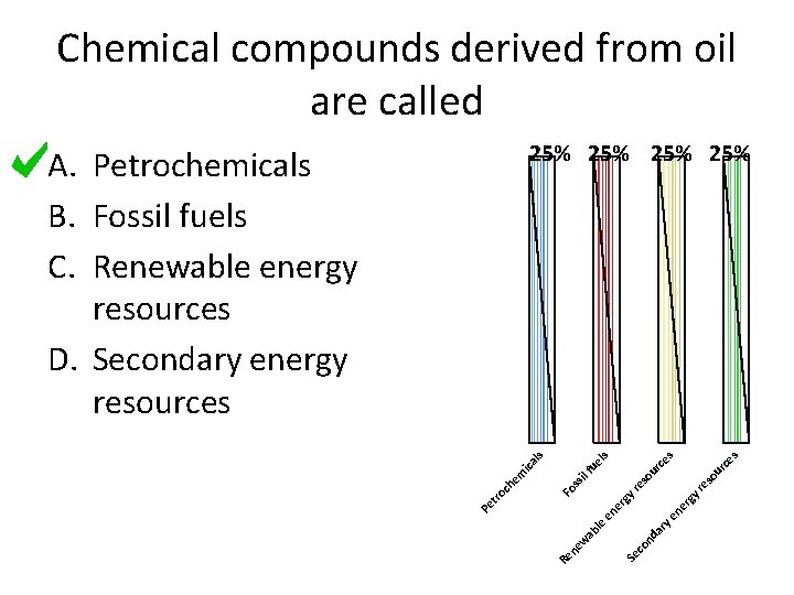 Chemical compounds derived from oil are called 25% 25% es ur so so ry