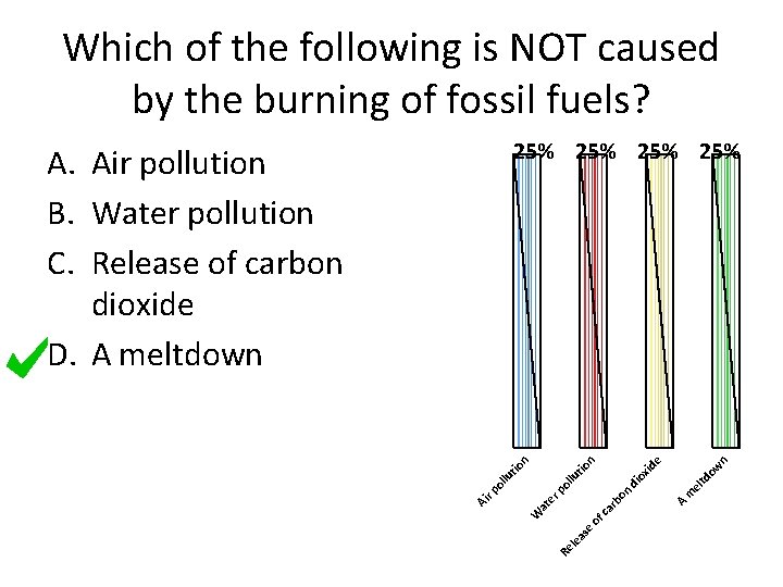 Which of the following is NOT caused by the burning of fossil fuels? Re
