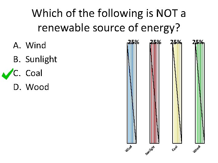 Which of the following is NOT a renewable source of energy? d 25% W