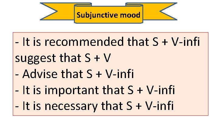 Subjunctive mood - It is recommended that S + V-infi suggest that S +