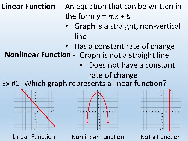 Linear Function - An equation that can be written in the form y =